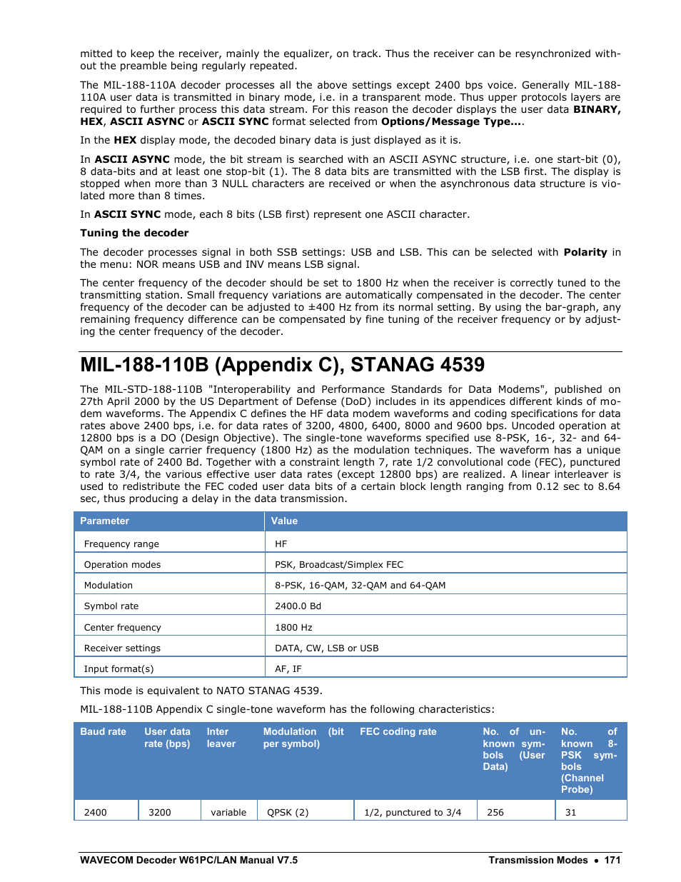 Mil-188-110b (appendix c), stanag 4539 | Wavecom W61PC V7.5.0 User Manual | Page 181 / 353