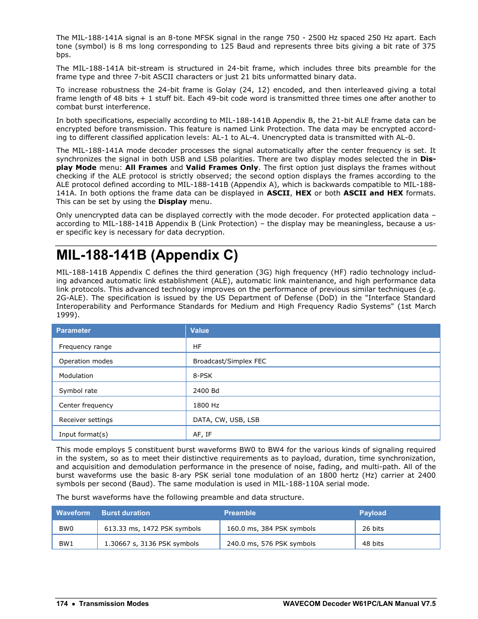 Mil-188-141b (appendix c) | Wavecom W61PC V7.5.0 User Manual | Page 184 / 353