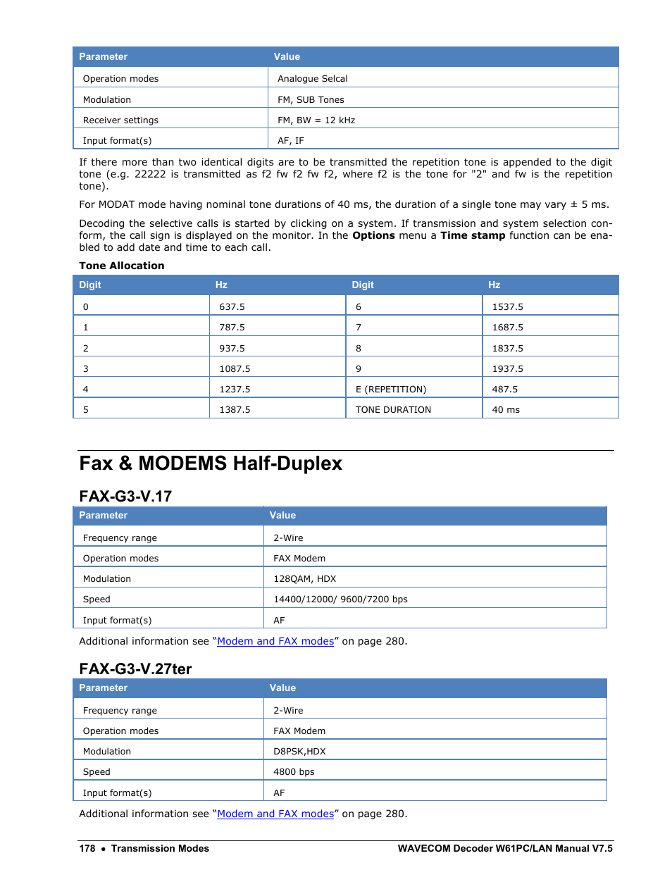 Fax & modems half-duplex, Fax-g3-v.17, Fax-g3-v.27ter | Wavecom W61PC V7.5.0 User Manual | Page 188 / 353