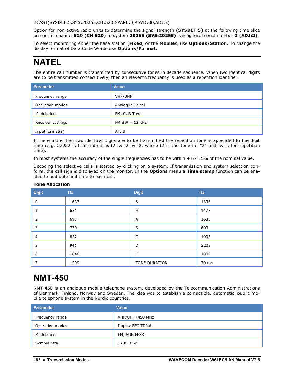 Natel, Nmt-450 | Wavecom W61PC V7.5.0 User Manual | Page 192 / 353