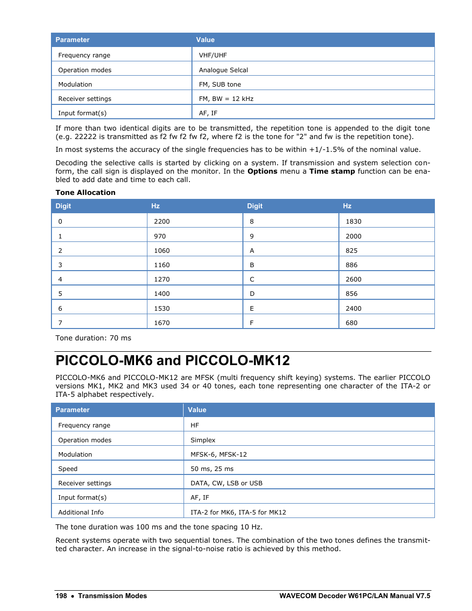 Piccolo-mk6 and piccolo-mk12 | Wavecom W61PC V7.5.0 User Manual | Page 208 / 353