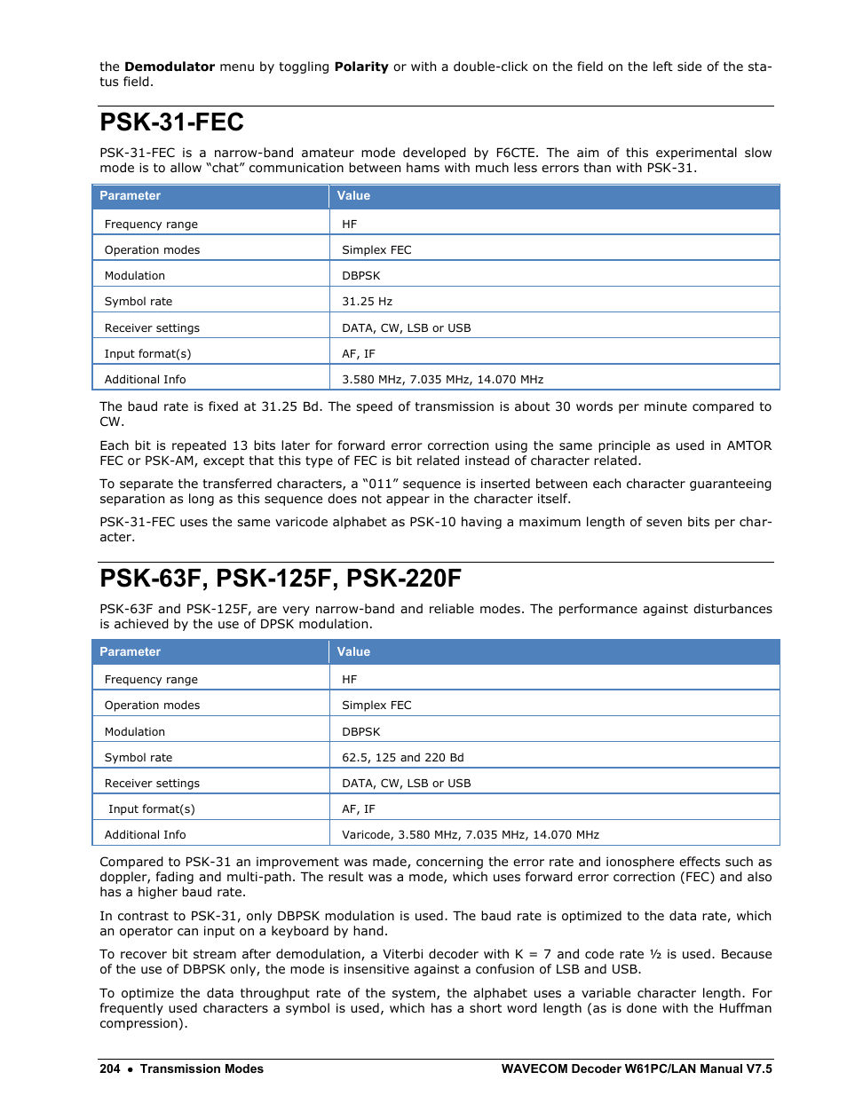 Psk-31-fec, Psk-63f, psk-125f, psk-220f | Wavecom W61PC V7.5.0 User Manual | Page 214 / 353