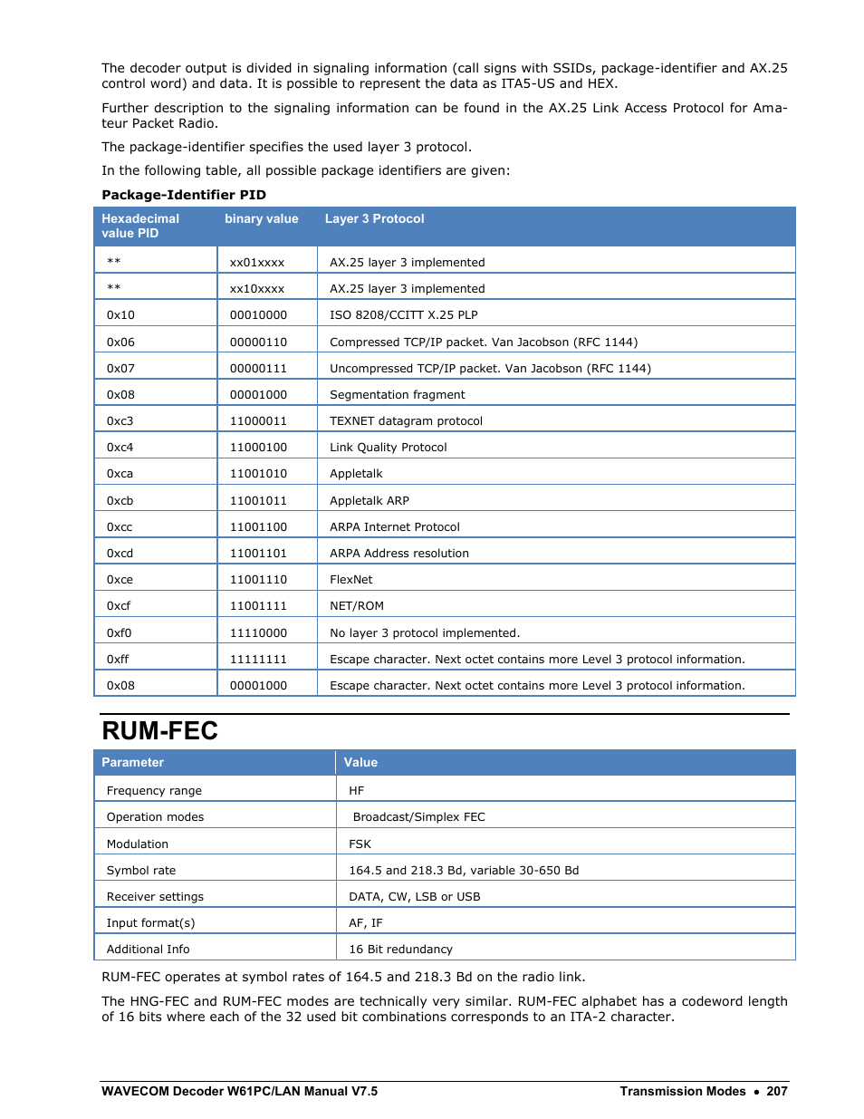 Rum-fec | Wavecom W61PC V7.5.0 User Manual | Page 217 / 353