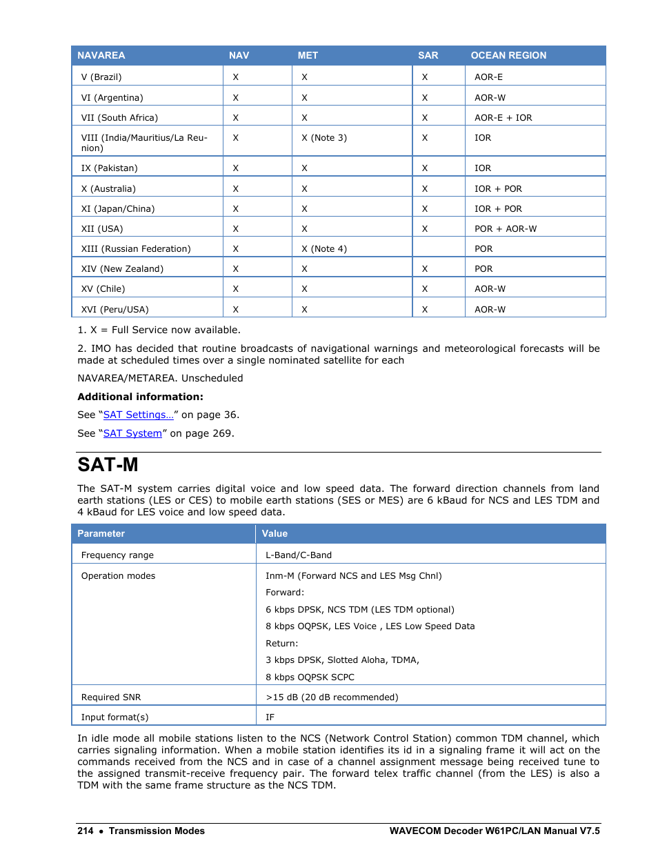 Sat-m | Wavecom W61PC V7.5.0 User Manual | Page 224 / 353