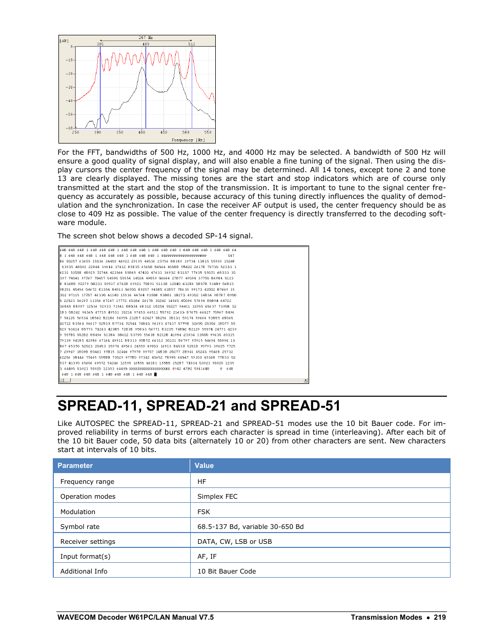 Spread-11, spread-21 and spread-51 | Wavecom W61PC V7.5.0 User Manual | Page 229 / 353