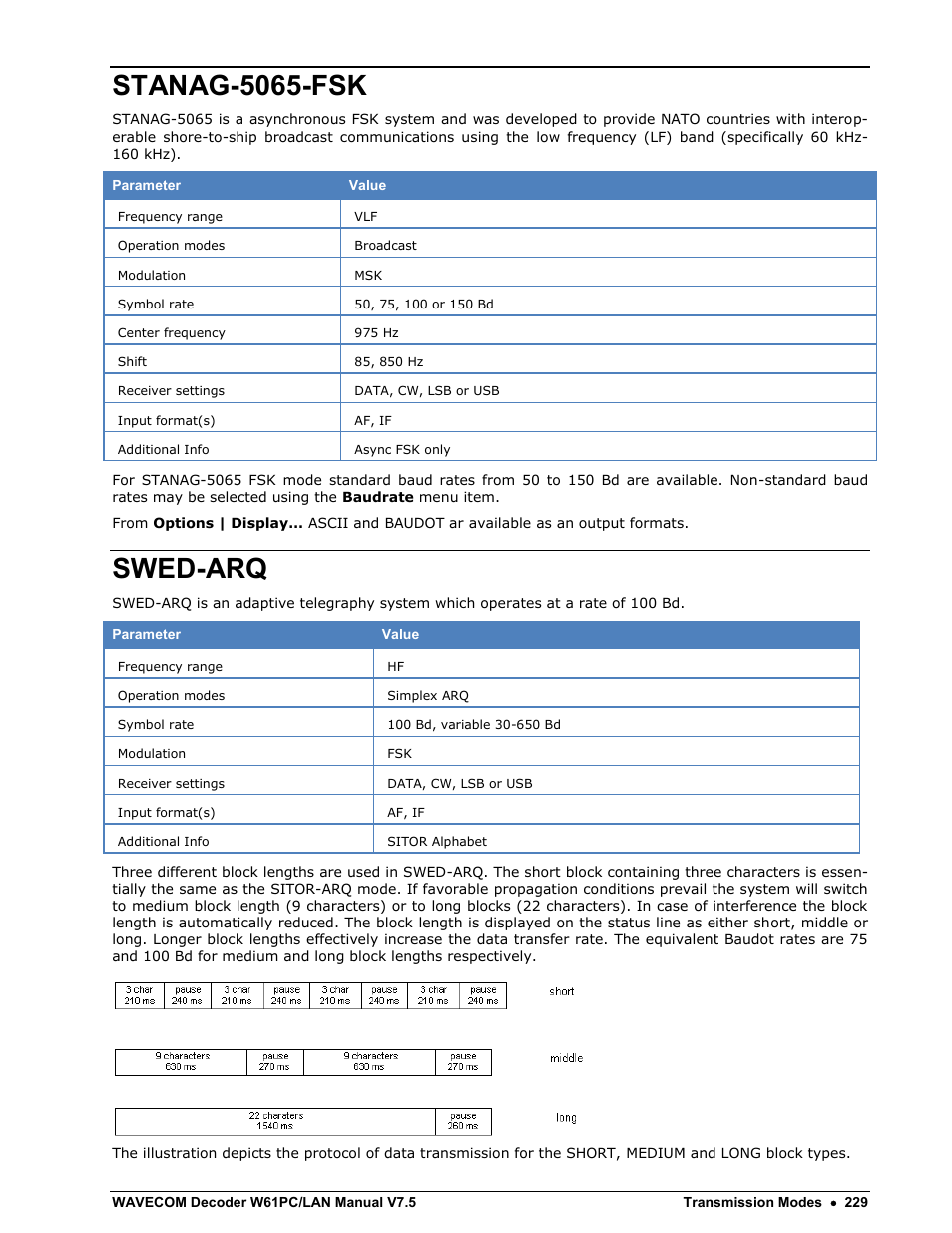 Stanag-5065-fsk, Swed-arq | Wavecom W61PC V7.5.0 User Manual | Page 239 / 353