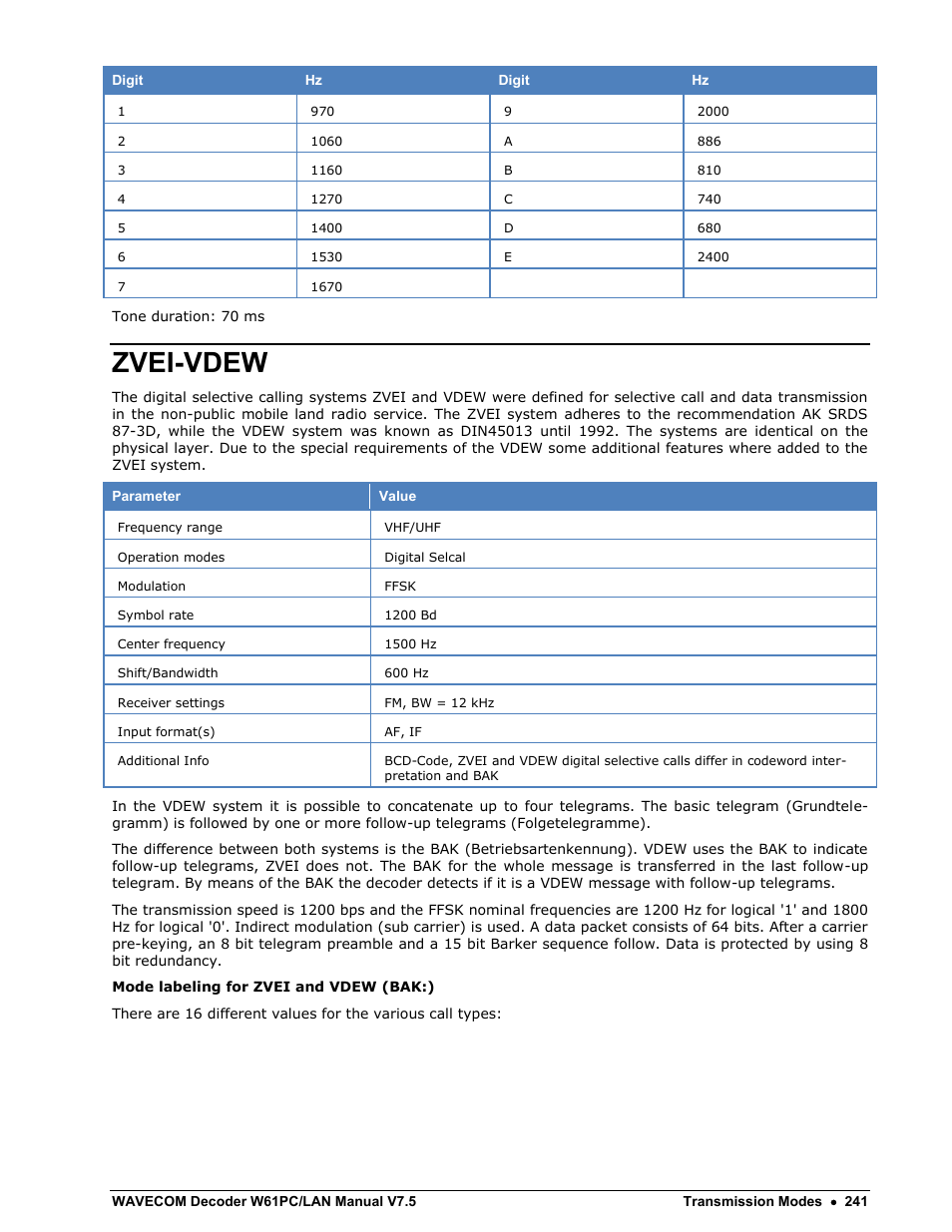 Zvei-vdew | Wavecom W61PC V7.5.0 User Manual | Page 251 / 353