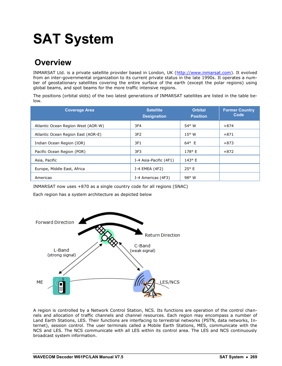 Sat system, Overview | Wavecom W61PC V7.5.0 User Manual | Page 279 / 353