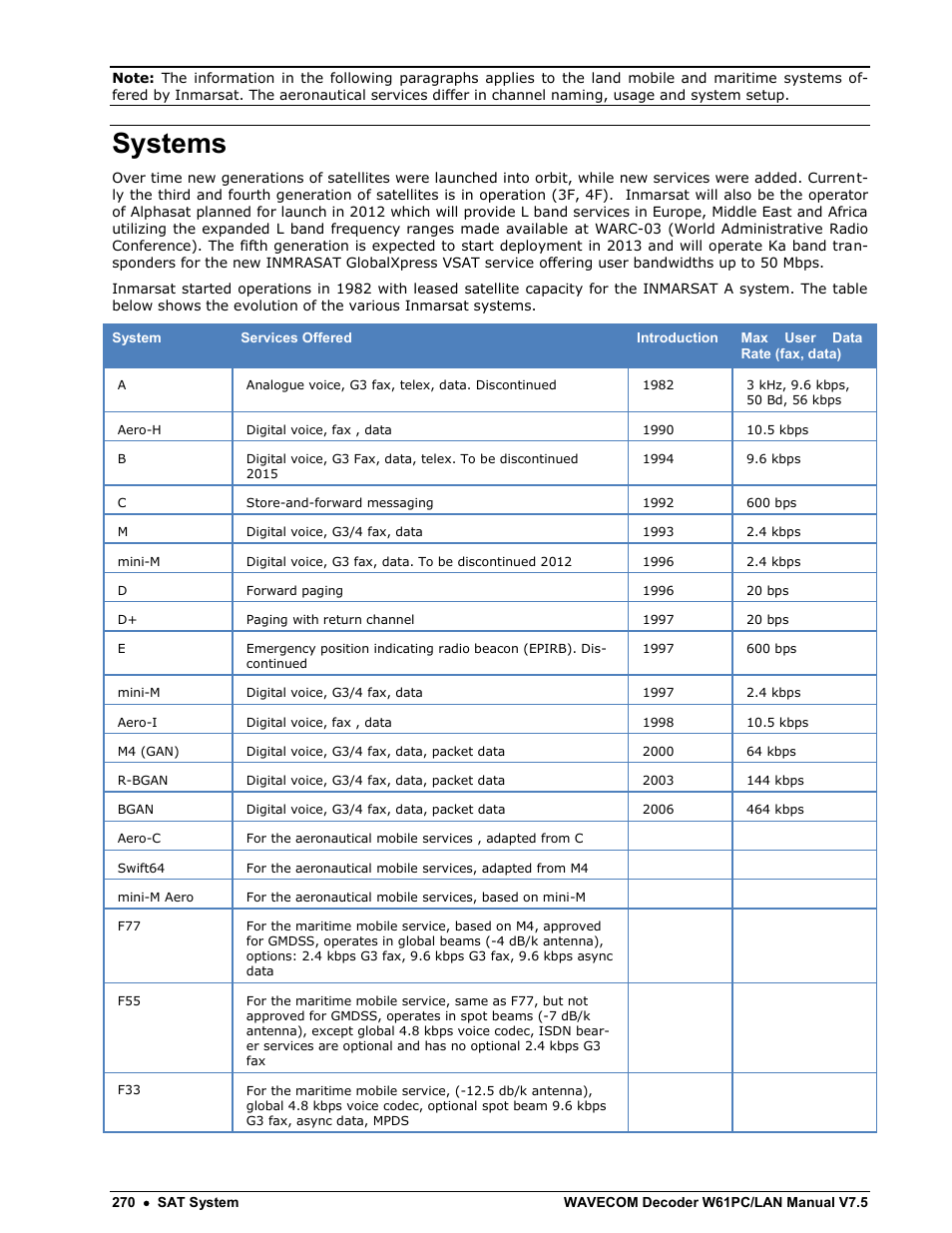 Systems | Wavecom W61PC V7.5.0 User Manual | Page 280 / 353