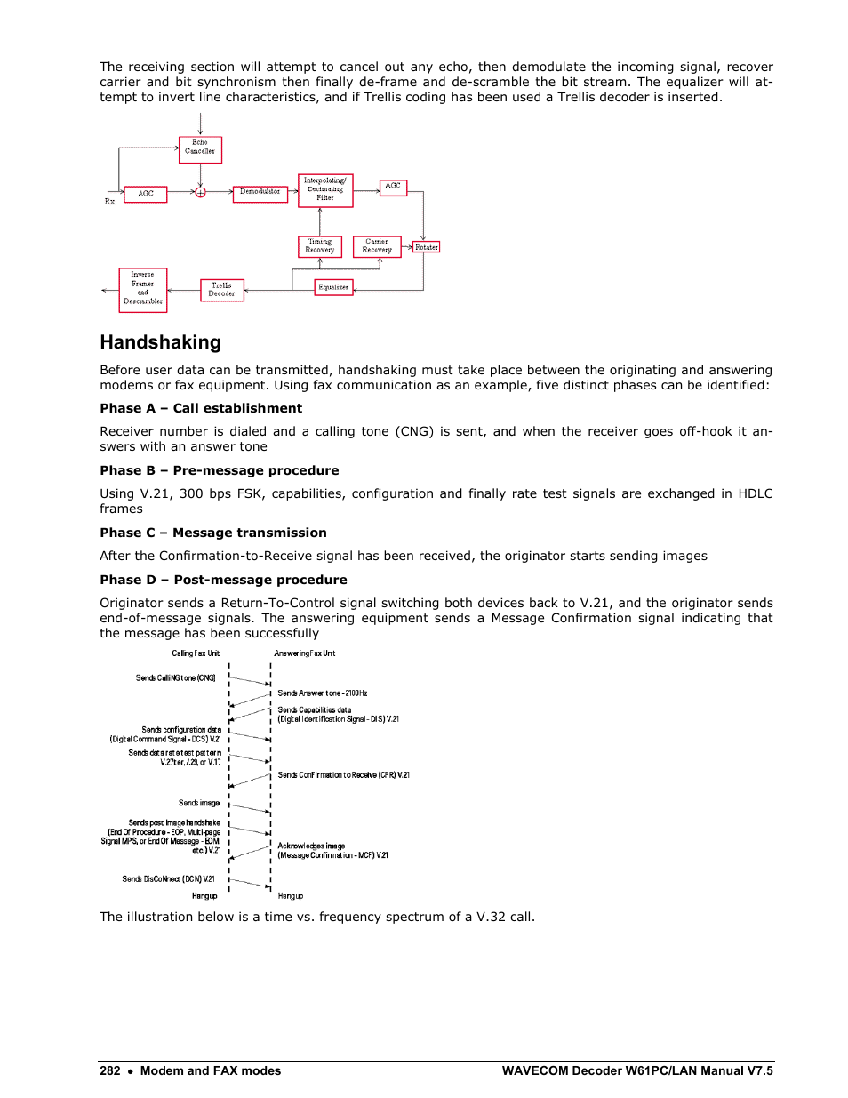 Handshaking | Wavecom W61PC V7.5.0 User Manual | Page 292 / 353