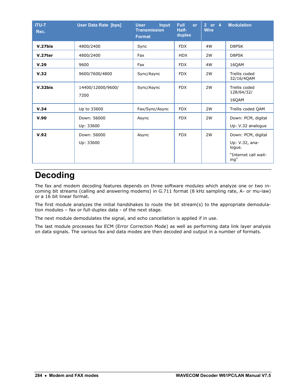 Decoding | Wavecom W61PC V7.5.0 User Manual | Page 294 / 353