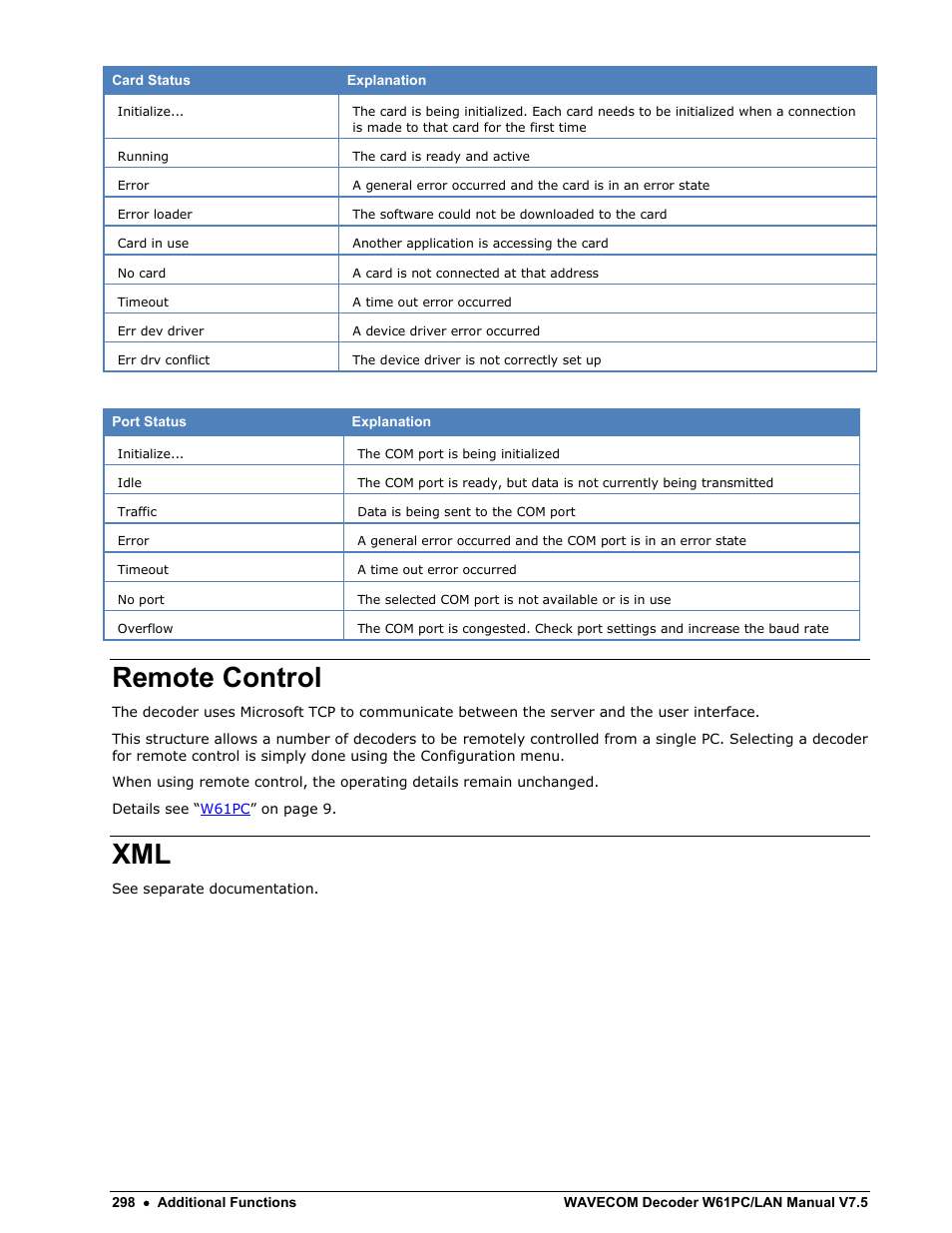 Remote control | Wavecom W61PC V7.5.0 User Manual | Page 308 / 353