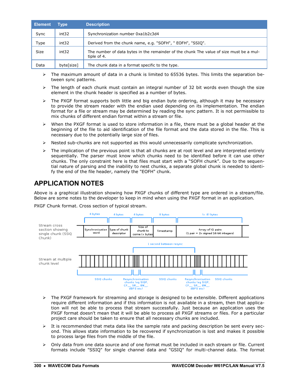 Application notes | Wavecom W61PC V7.5.0 User Manual | Page 310 / 353