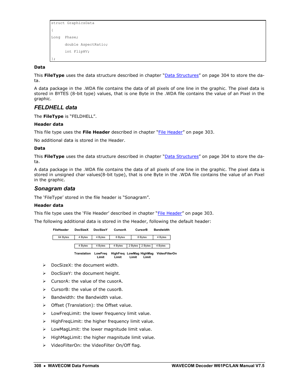 Feldhell data, Sonagram data | Wavecom W61PC V7.5.0 User Manual | Page 318 / 353