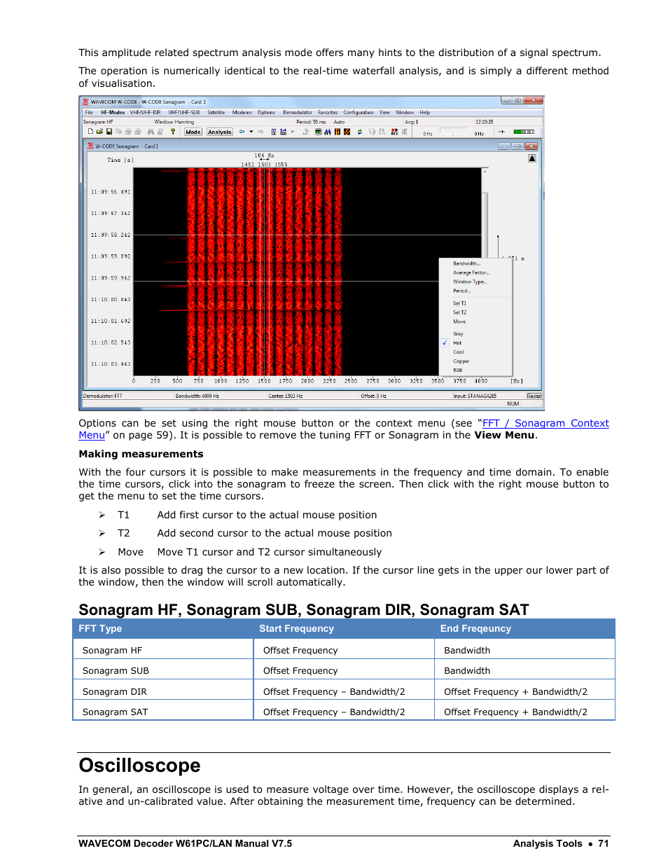 Oscilloscope | Wavecom W61PC V7.5.0 User Manual | Page 81 / 353