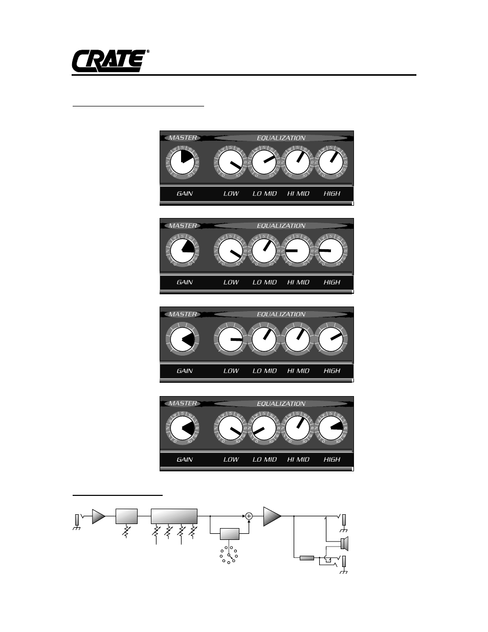 Bfx15 bass amplifier, Rock: jazz: country: funk | Crate Amplifiers BFX15 User Manual | Page 3 / 4