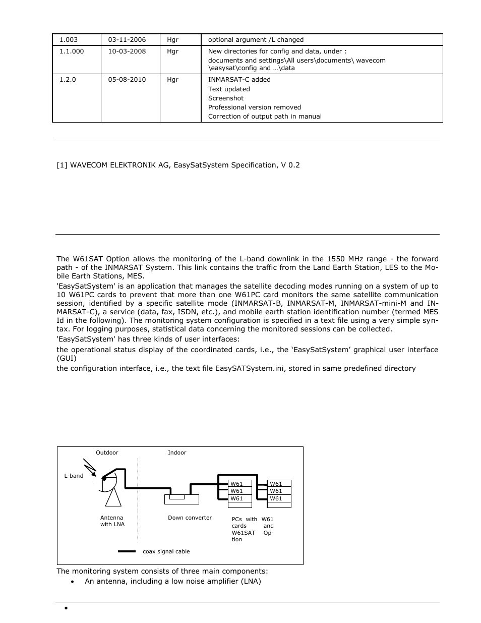 References, Description of the system, Introduction | Hardware | Wavecom EasySatSystem (W61PC) V1.2.00 User Manual | Page 6 / 17