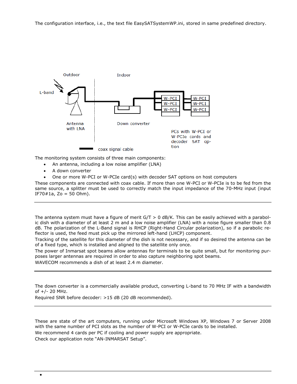 Hardware, Antenna/lna, Down converter | Pc(s) with w-pci/e cards | Wavecom EasySatSystem (W-PCIe, W-PCI) V1.1.00 User Manual | Page 6 / 13