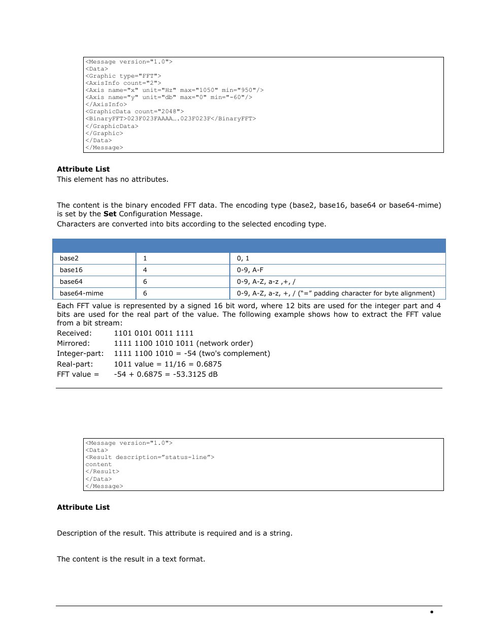 Binaryfft element, Result messages, Result element | Content, Description | Wavecom W-RCI (Remote Control) V8.7.0 User Manual | Page 17 / 81