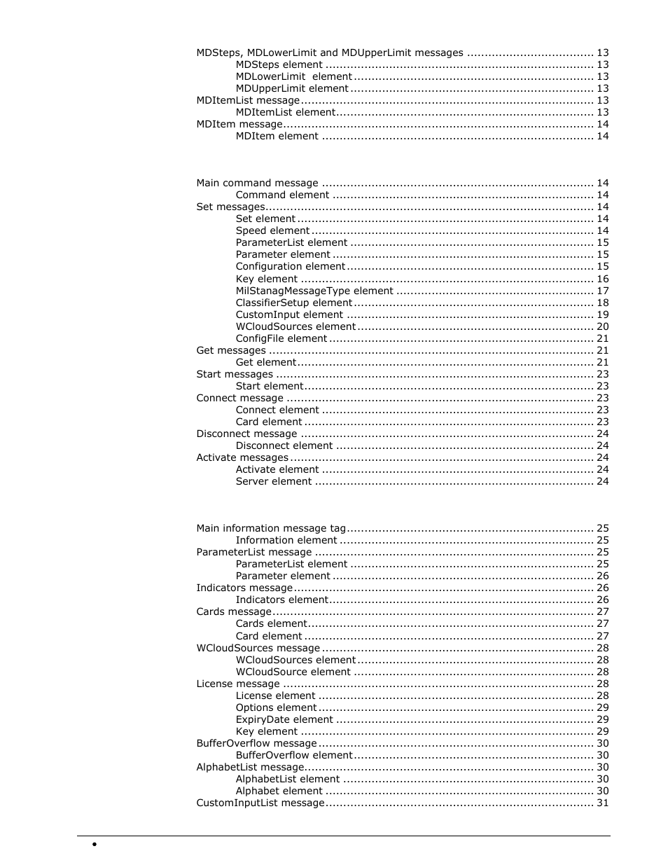 Wavecom W-RCI (Remote Control) V8.7.0 User Manual | Page 4 / 81