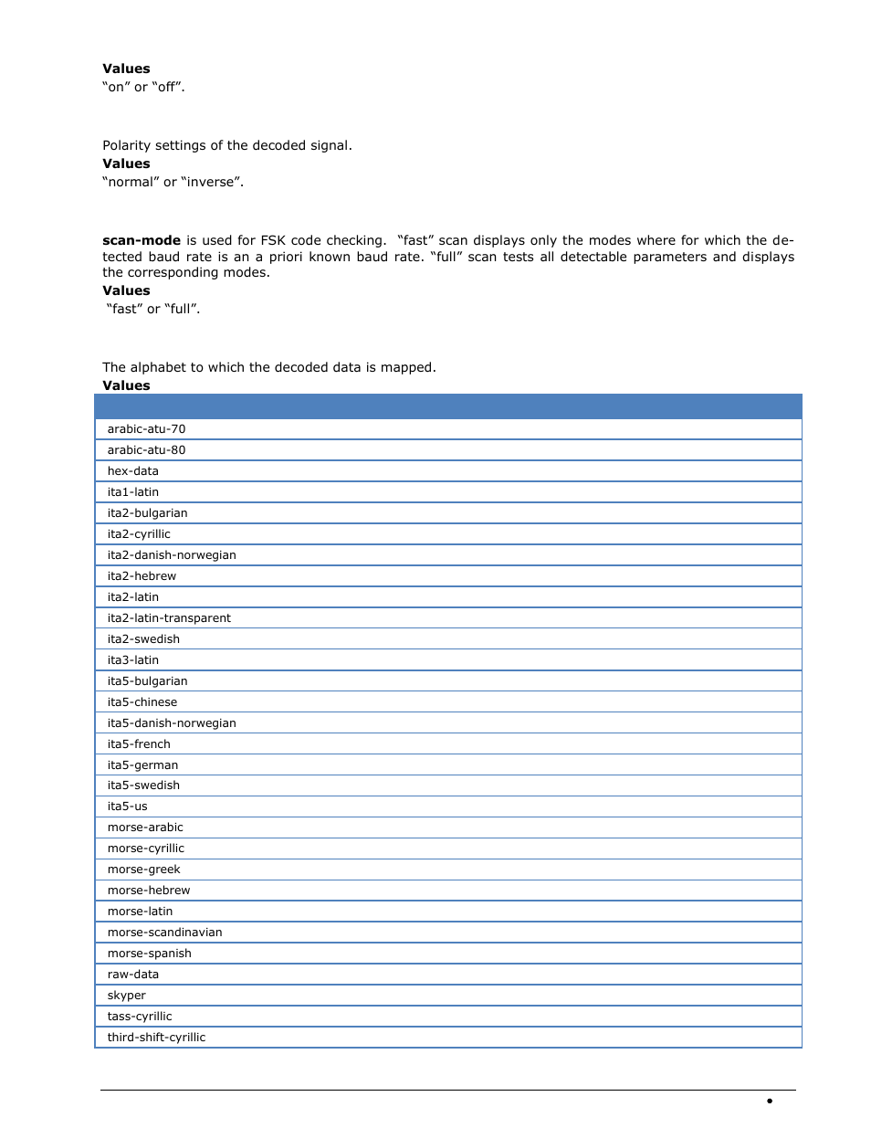 Polarity, Scan-mode, Alphabet | Wavecom W-RCI (Remote Control) V8.7.0 User Manual | Page 47 / 81