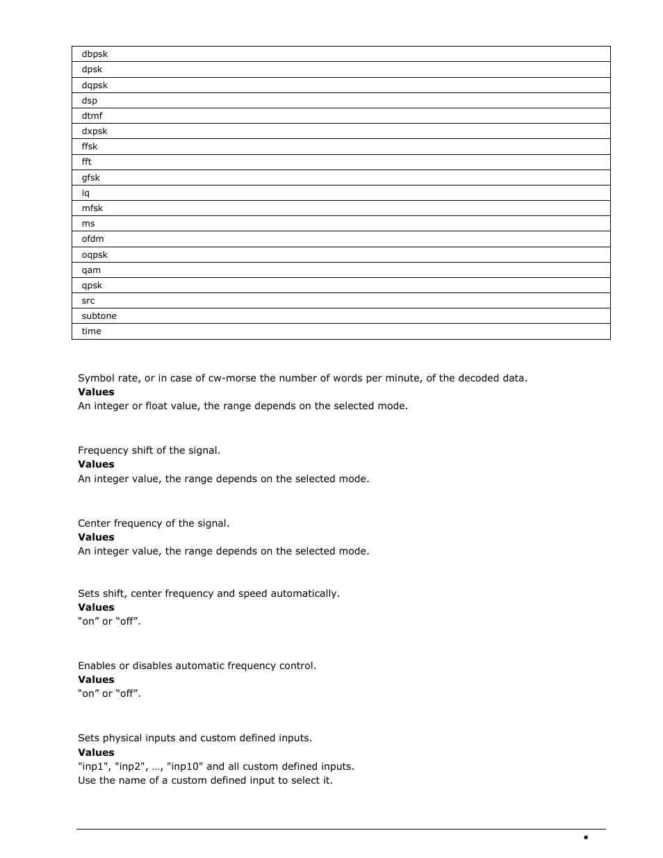 Speed, Shift, Center | Auto-mode, Input | Wavecom W-RCI (Remote Control) V8.7.0 User Manual | Page 51 / 81