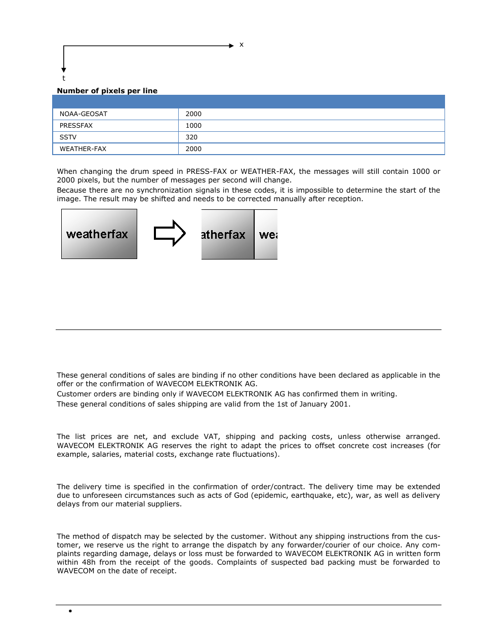 Appendix, Conditions of sale, General | Prices, Delivery time, Dispatch | Wavecom W-RCI (Remote Control) V8.7.0 User Manual | Page 72 / 81