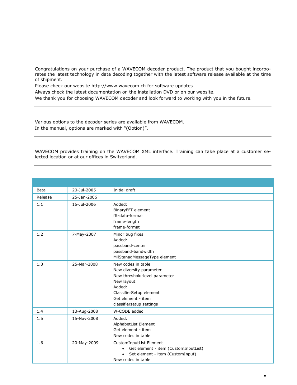 Welcome, Options, Training | Revisions | Wavecom W-RCI (Remote Control) V8.7.0 User Manual | Page 9 / 81