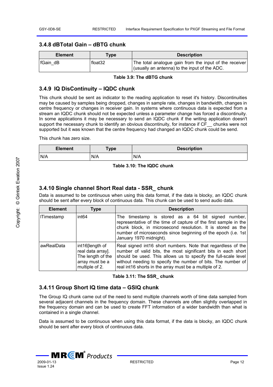 8 dbtotal gain – dbtg chunk, 9 iq discontinuity – iqdc chunk, 10 single channel short real data - ssr_ chunk | 11 group short iq time data – gsiq chunk, Products | Wavecom PXGF streaming format (GEW) V1.24 User Manual | Page 13 / 18