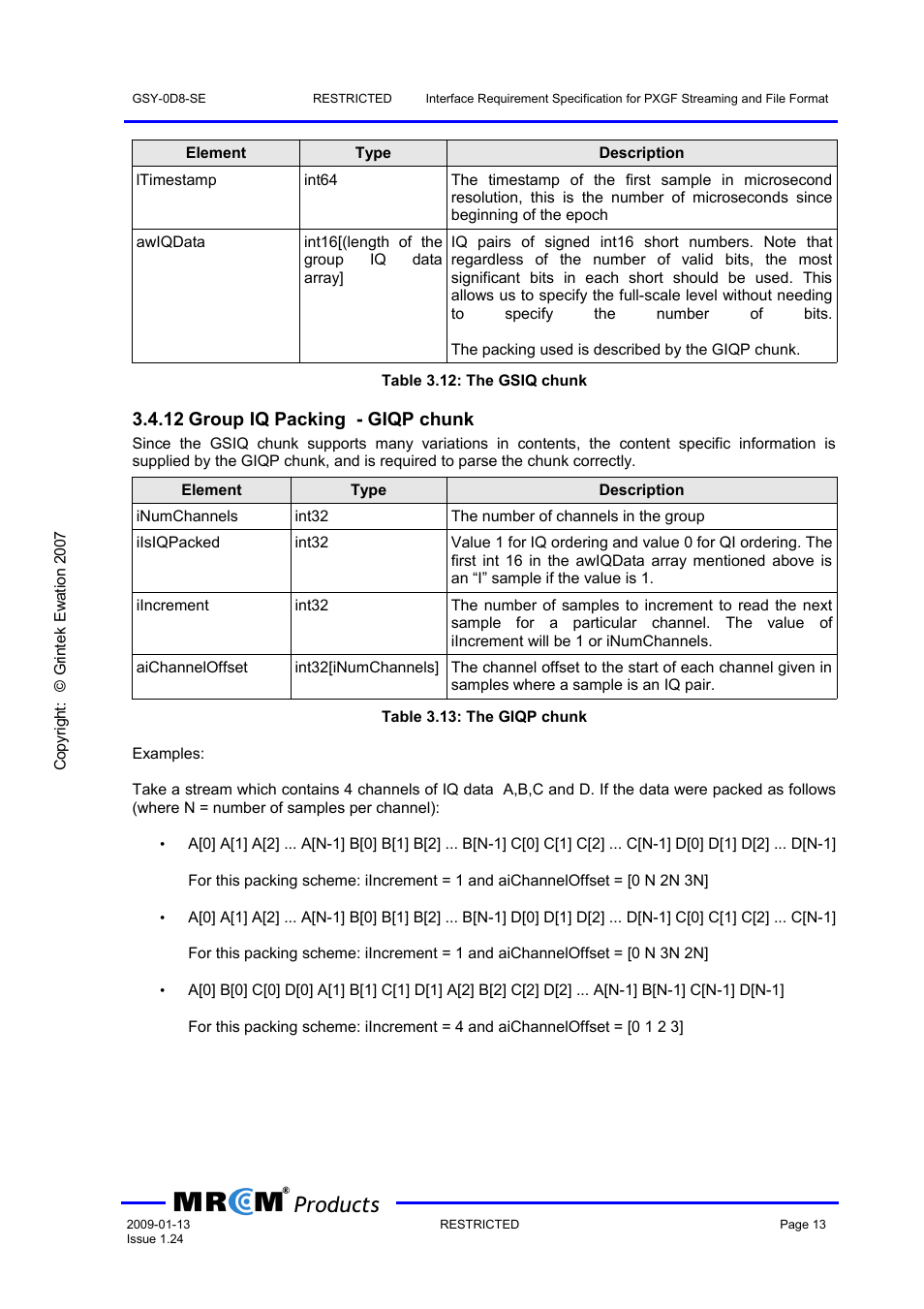 12 group iq packing - giqp chunk, Products | Wavecom PXGF streaming format (GEW) V1.24 User Manual | Page 14 / 18