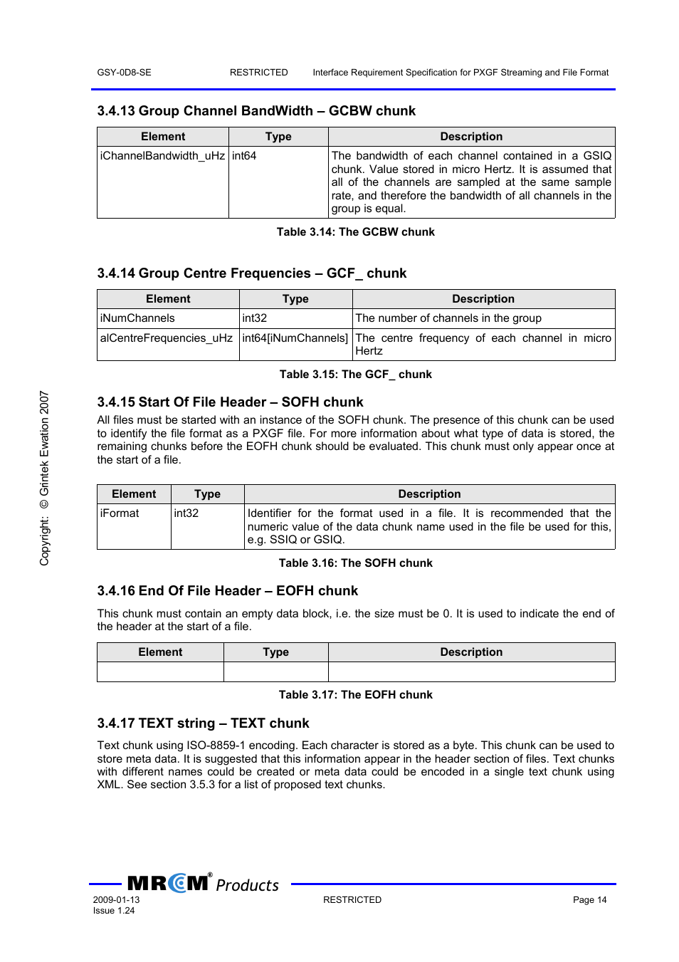 13 group channel bandwidth – gcbw chunk, 14 group centre frequencies – gcf_ chunk, 15 start of file header – sofh chunk | 16 end of file header – eofh chunk, 17 text string – text chunk, Products | Wavecom PXGF streaming format (GEW) V1.24 User Manual | Page 15 / 18