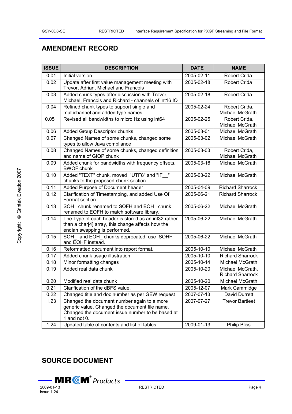 Source document, Amendment record, Source document products | Wavecom PXGF streaming format (GEW) V1.24 User Manual | Page 5 / 18