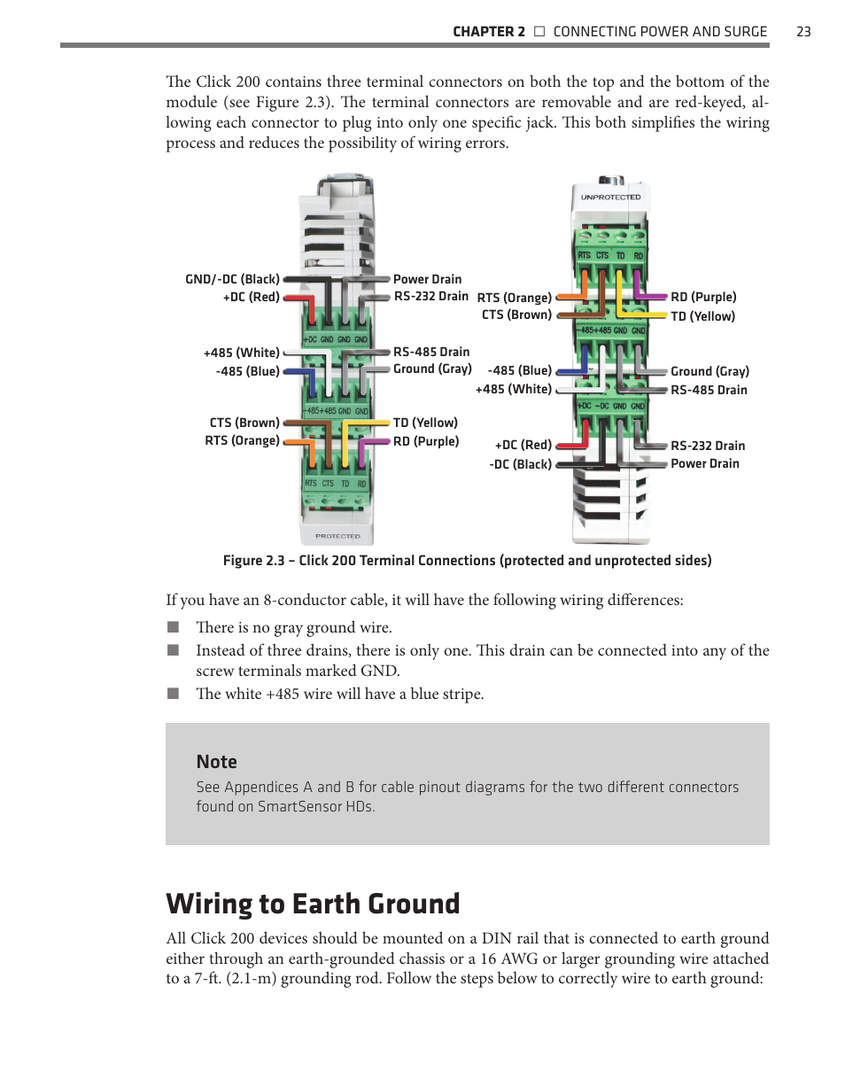 Wiring to earth ground | Wavetronix SmartSensor HD (101-0415) - User Guide User Manual | Page 24 / 89