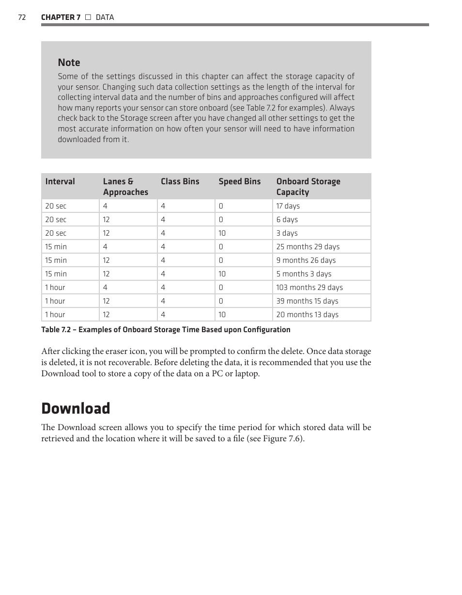 Download | Wavetronix SmartSensor HD (101-0415) - User Guide User Manual | Page 73 / 89