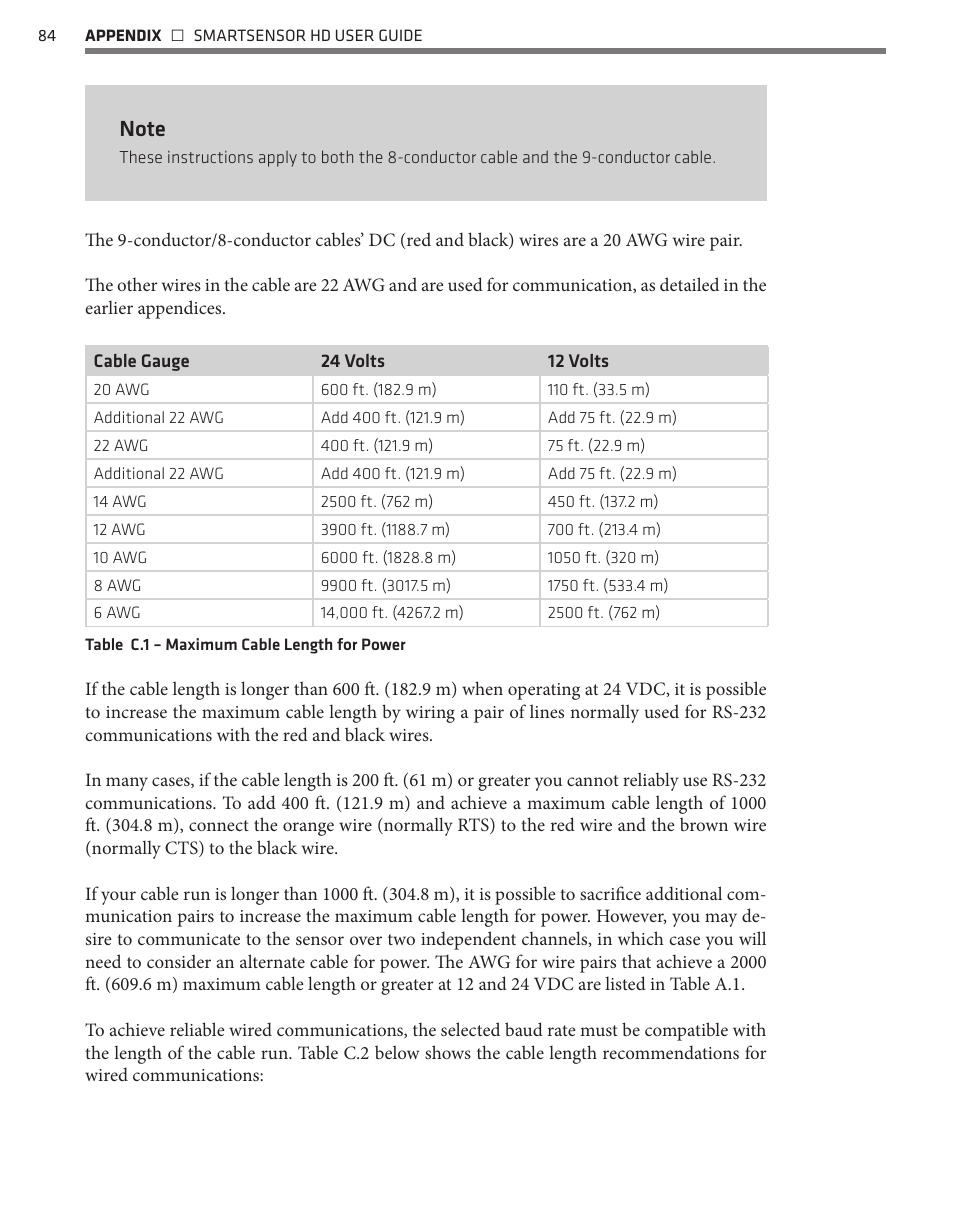 Wavetronix SmartSensor HD (101-0415) - User Guide User Manual | Page 85 / 89