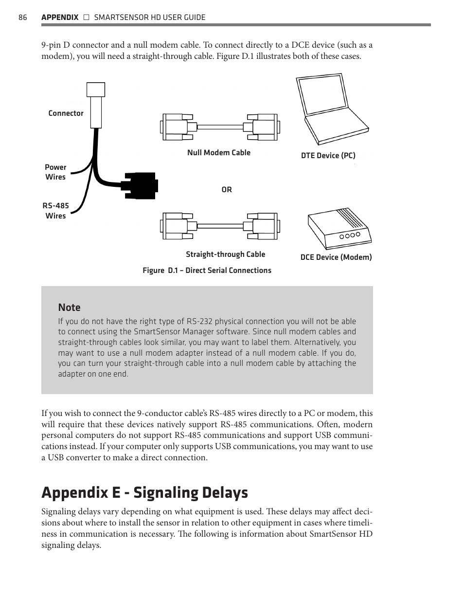 Appendix e - signaling delays | Wavetronix SmartSensor HD (101-0415) - User Guide User Manual | Page 87 / 89