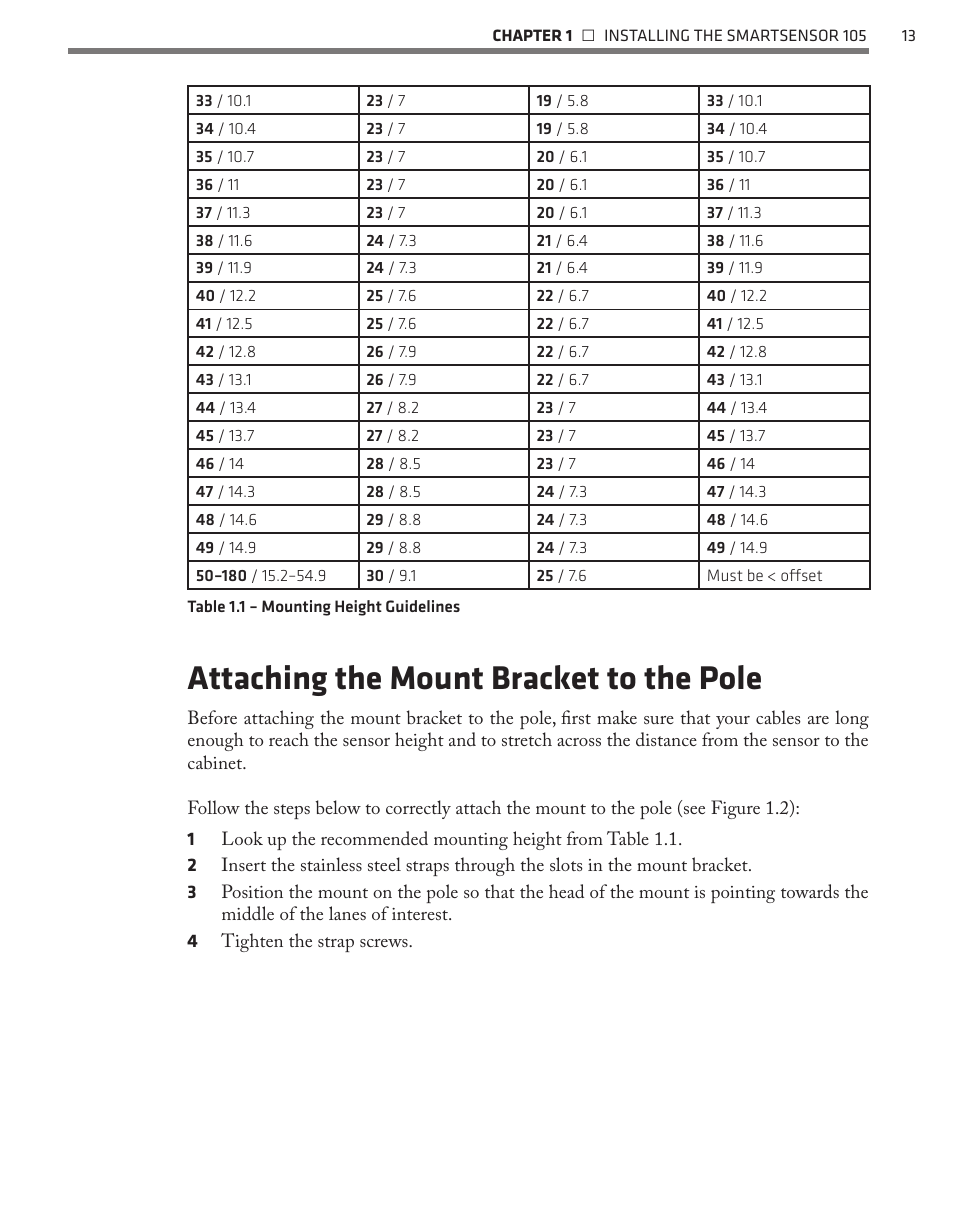 Attaching the mount bracket to the pole | Wavetronix SmartSensor 105 (SS-105) - User Guide User Manual | Page 14 / 99