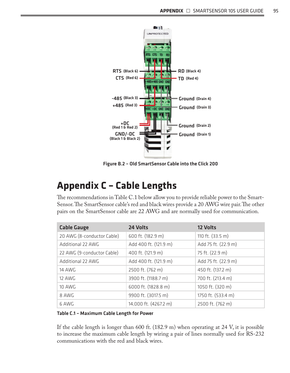 Appendix c – cable lengths | Wavetronix SmartSensor 105 (SS-105) - User Guide User Manual | Page 96 / 99