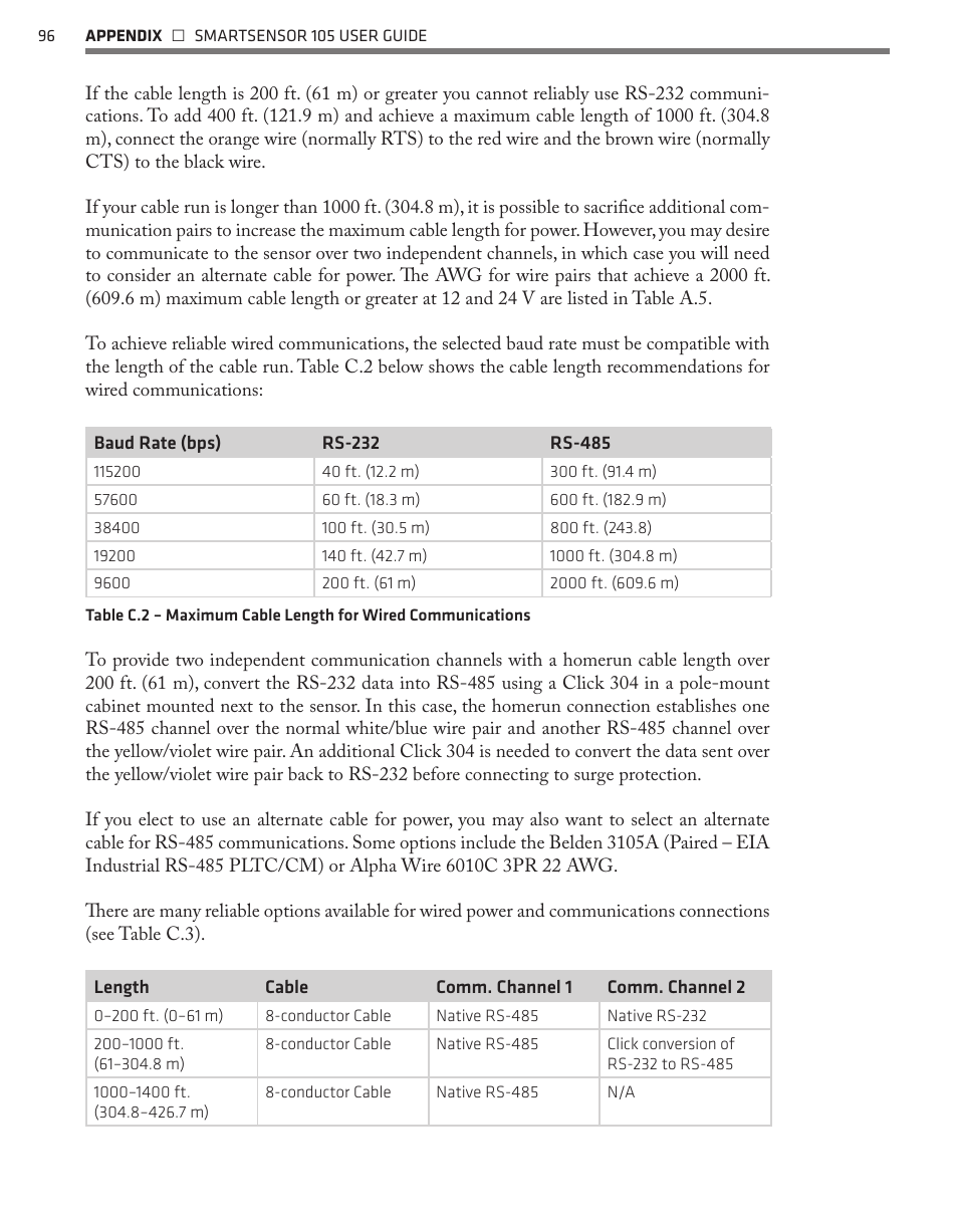 Wavetronix SmartSensor 105 (SS-105) - User Guide User Manual | Page 97 / 99