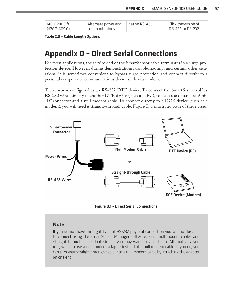 Appendix d – direct serial connections | Wavetronix SmartSensor 105 (SS-105) - User Guide User Manual | Page 98 / 99