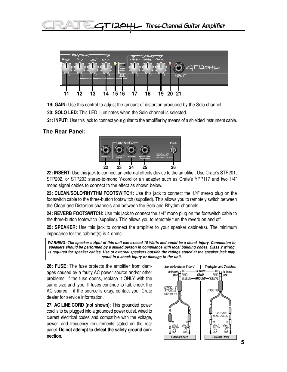 Three-channel guitar amplifier | Crate Amplifiers GT120HL User Manual | Page 5 / 8