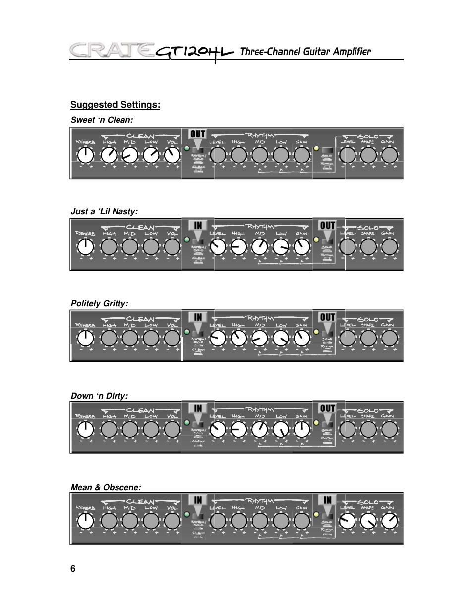 Three-channel guitar amplifier | Crate Amplifiers GT120HL User Manual | Page 6 / 8