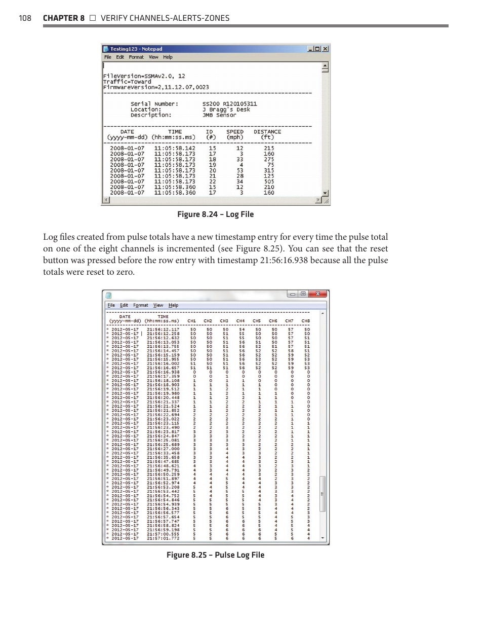 Wavetronix SmartSensor Advance Extended Range (SS-200E) - User Guide User Manual | Page 109 / 148