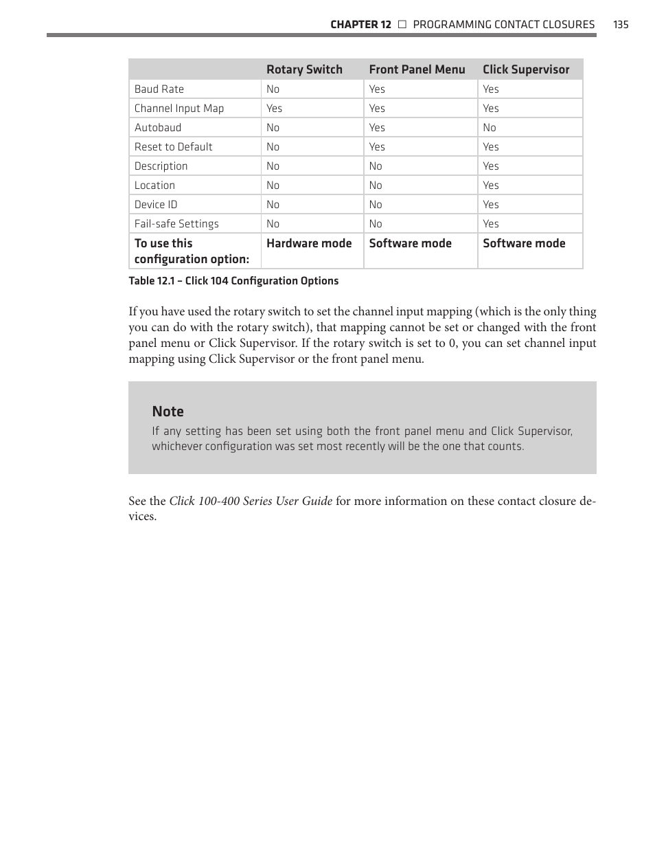Wavetronix SmartSensor Advance Extended Range (SS-200E) - User Guide User Manual | Page 136 / 148