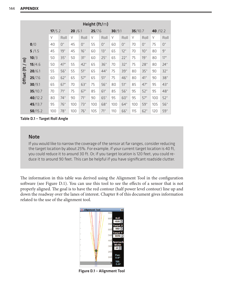 Wavetronix SmartSensor Advance Extended Range (SS-200E) - User Guide User Manual | Page 145 / 148