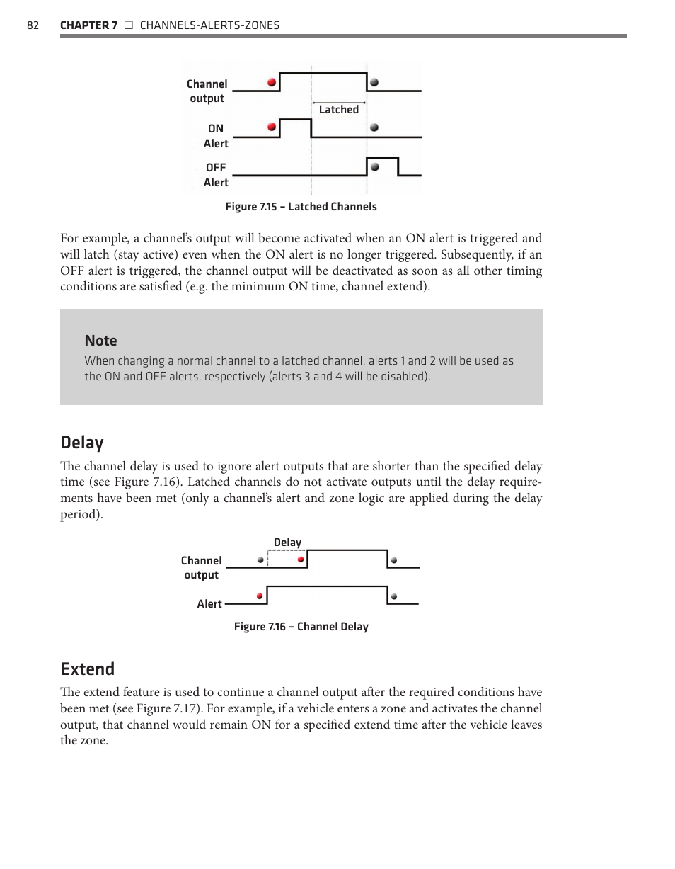 Delay, Extend | Wavetronix SmartSensor Advance Extended Range (SS-200E) - User Guide User Manual | Page 83 / 148