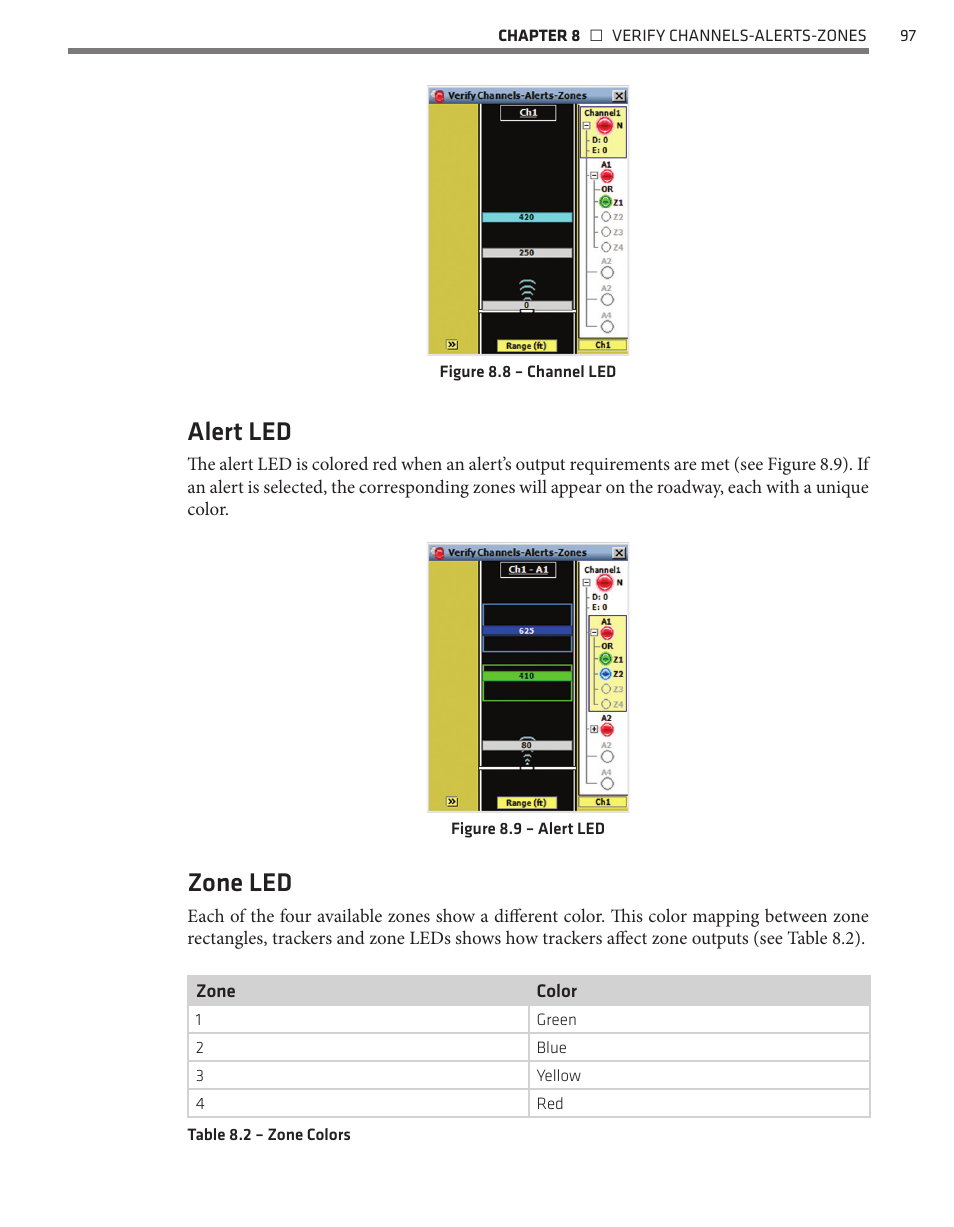 Alert led, Zone led | Wavetronix SmartSensor Advance Extended Range (SS-200E) - User Guide User Manual | Page 98 / 148