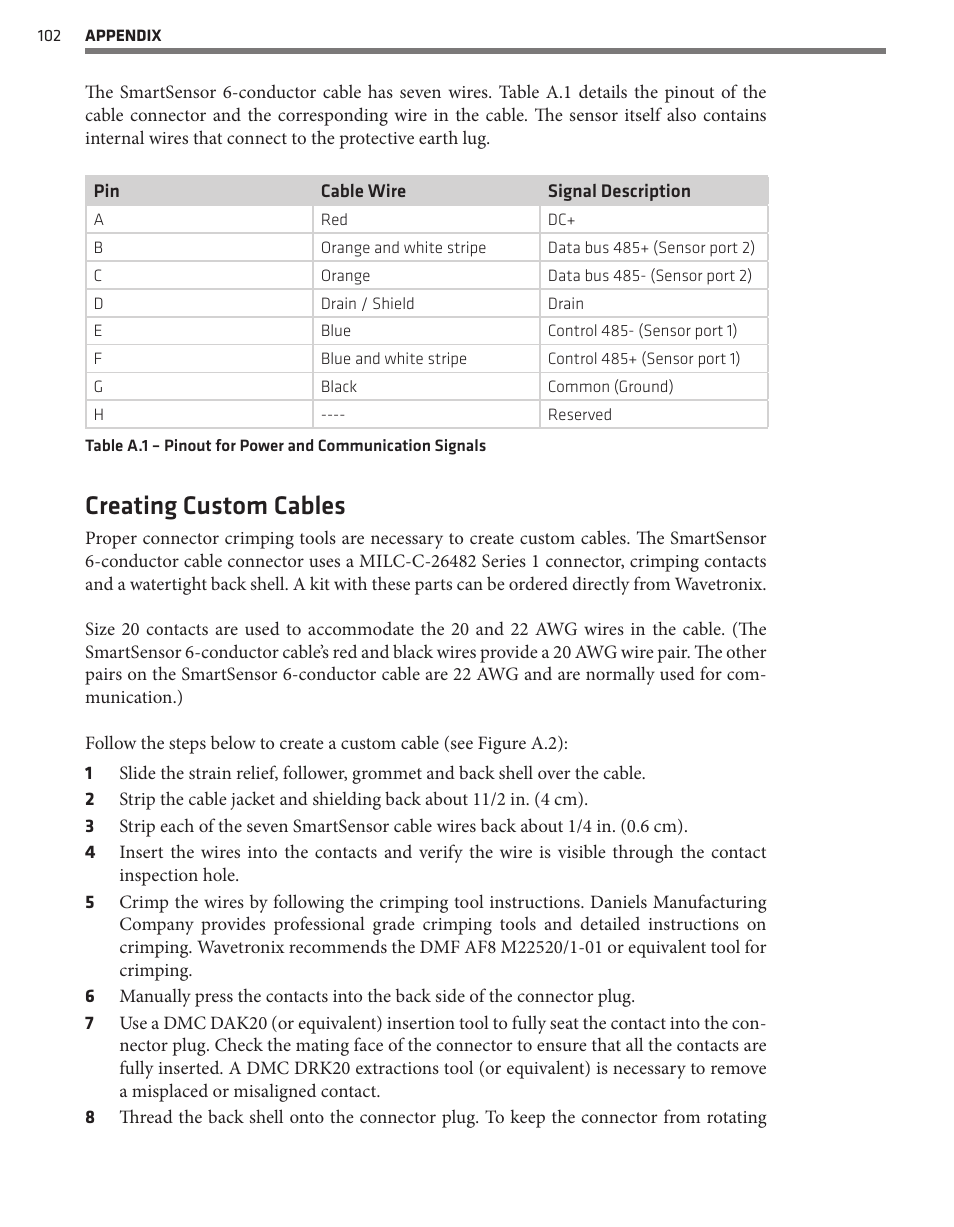 Creating custom cables | Wavetronix SmartSensor Matrix (SS-225) - User Guide User Manual | Page 103 / 117