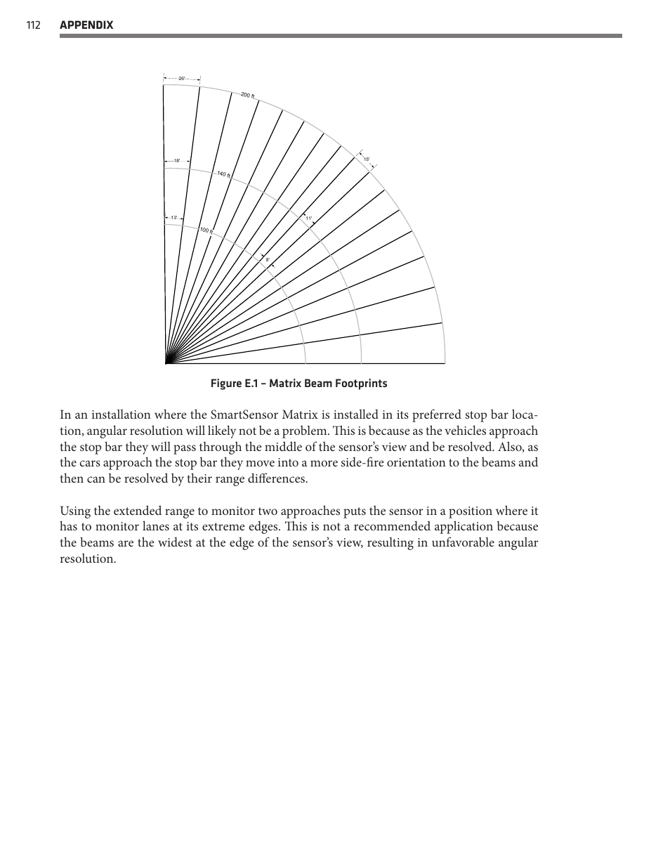 112 appendix, Figure e.1 – matrix beam footprints | Wavetronix SmartSensor Matrix (SS-225) - User Guide User Manual | Page 113 / 117