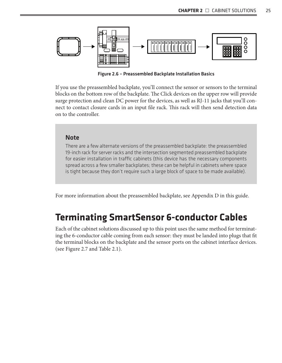 Terminating smartsensor 6-conductor cables | Wavetronix SmartSensor Matrix (SS-225) - User Guide User Manual | Page 26 / 117